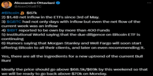 Bitcoin prediction (1)