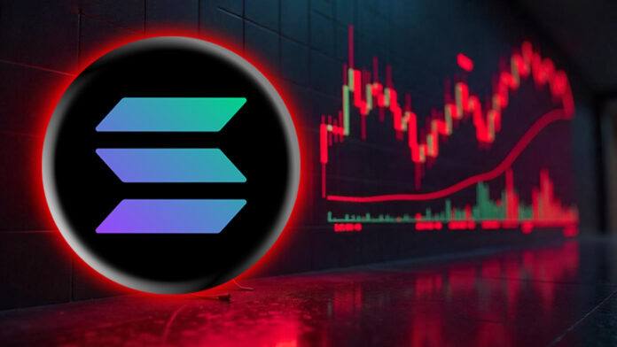 Solana Shows Low Volatility Structure as $600M Stablecoins Boost Network Activity