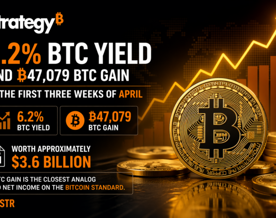 Strategy Reports BTC Yield Growth and Bitcoin Gains in April Update