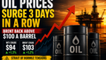 Oil prices jump 3 days straight as Strait of Hormuz tensions rise sharply