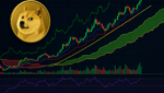Dogecoin Holds Uptrend on 4-hour Chart With Ichimoku Alignment