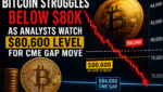 Bitcoin Struggles Below $80K as Analysts Watch $80,600 Level for CME Gap Move