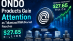 ONDO Products Gain Attention as Tokenized RWA Market Reaches $27.65 Billion