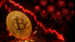 Bitcoin Drops to $66,900 Low as Social Media Shows Strong Bearish Sentiment Shift