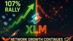 XLM Faces Pullback Risk After 107% Rally as Major Network Growth Continues